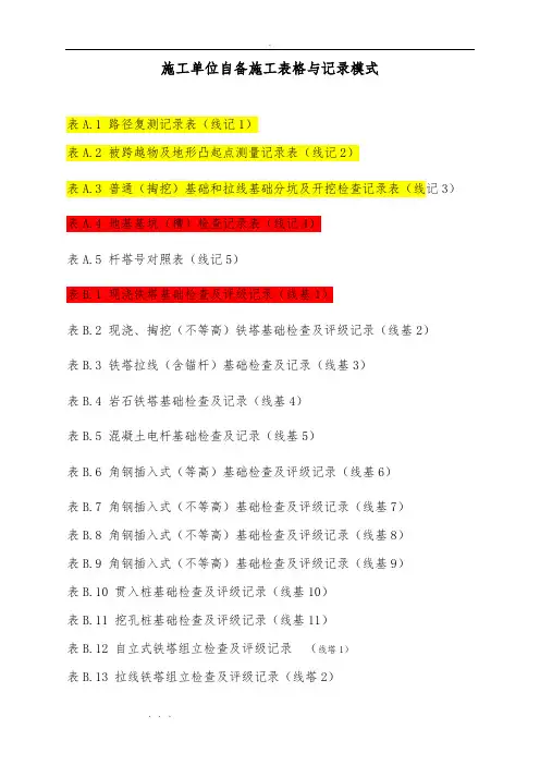 输电线路现行检查记录表格模板