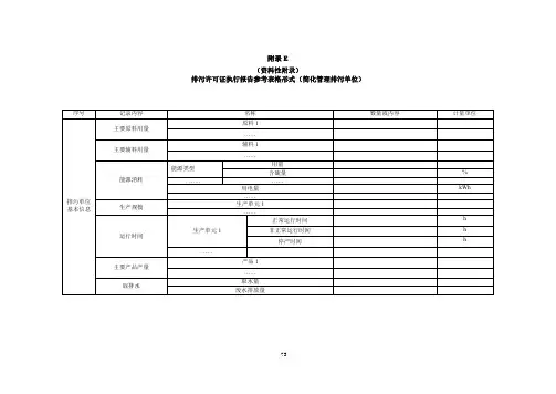 石墨及其他非金属矿物制品制造-排污许可证执行报告参考表格形式(简化管理排污单位)