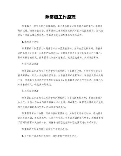 除雾器工作原理