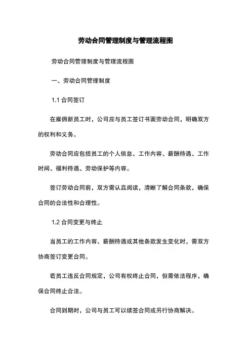 劳动合同管理制度与管理流程图