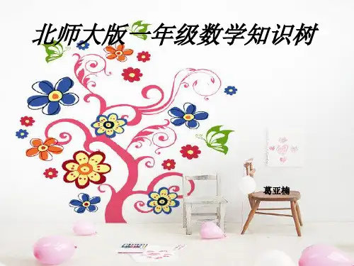 一年级数学知识树