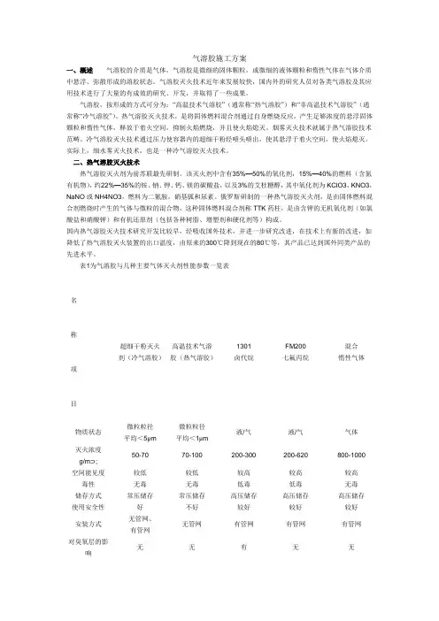 气溶胶施工方案