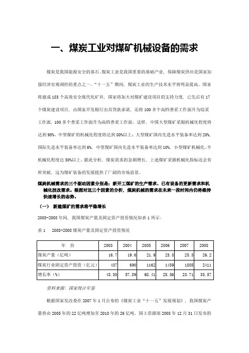 液压支架市场分析