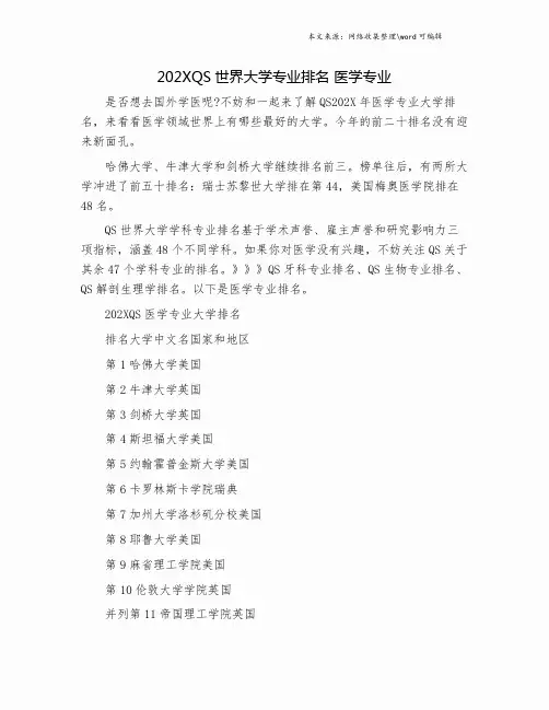 202XQS世界大学专业排名 医学专业.doc
