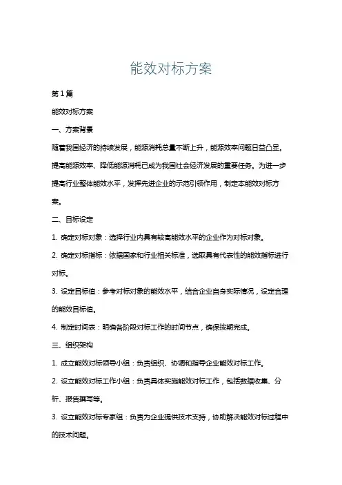 能效对标方案