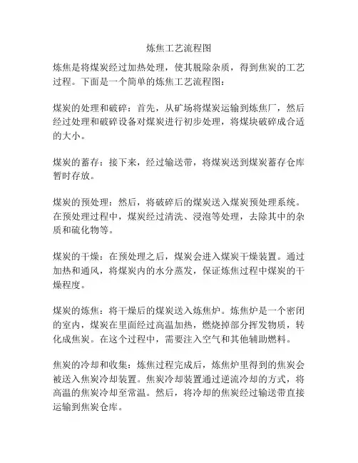 炼焦工艺流程图