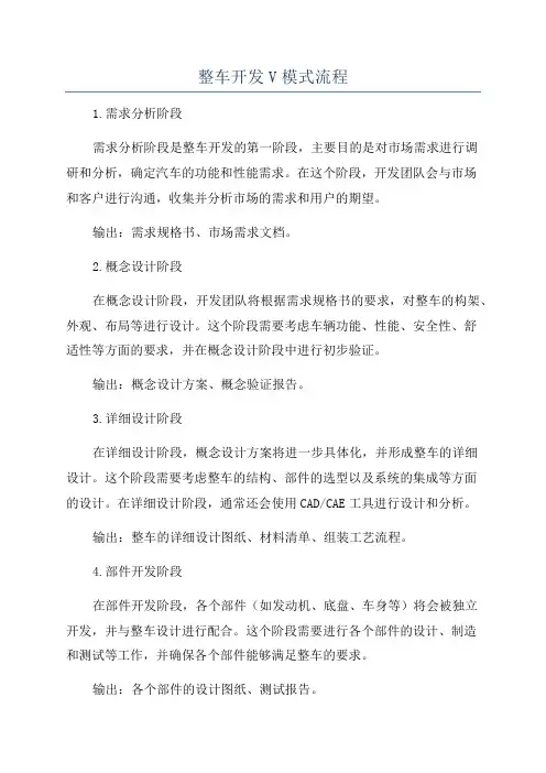 整车开发V模式流程