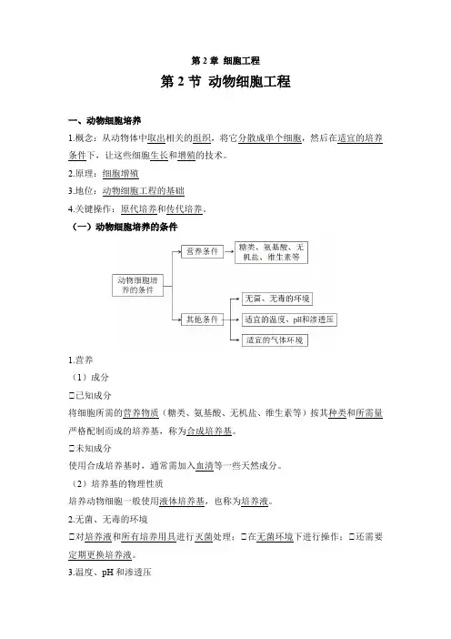 2.2 动物细胞工程