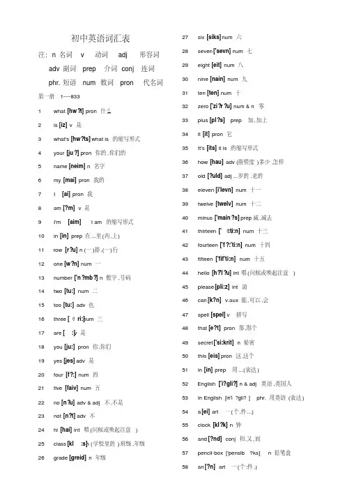初中英语词汇表.pdf