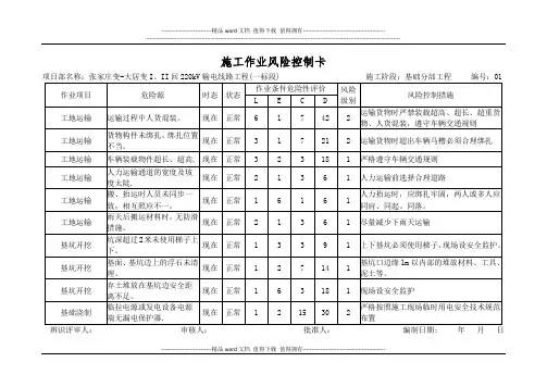 施工作业风险控制卡