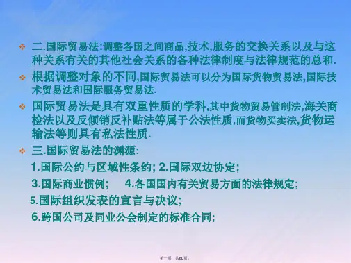国际贸易法课件