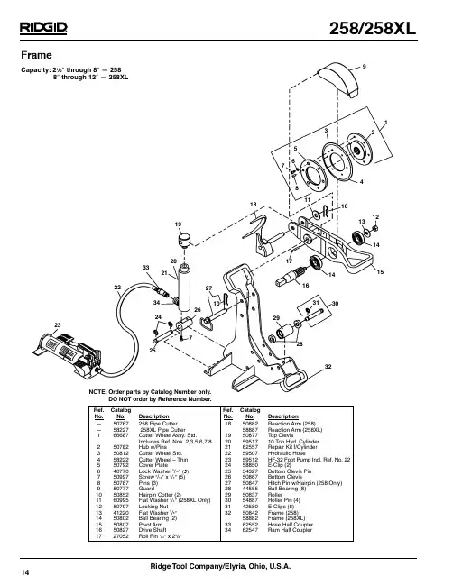 Ridge Tool Company 258 258XL管道切割器说明书
