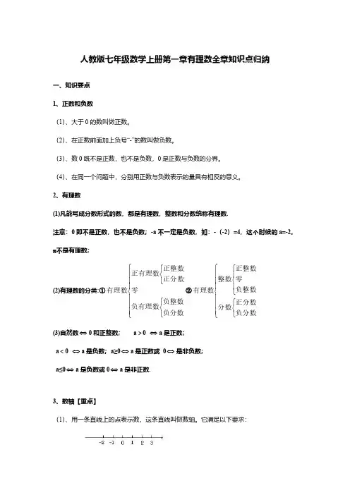 人教版七年级数学上册第一章有理数全章知识点归纳