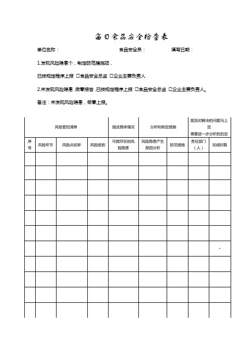 每日食品安全检查表