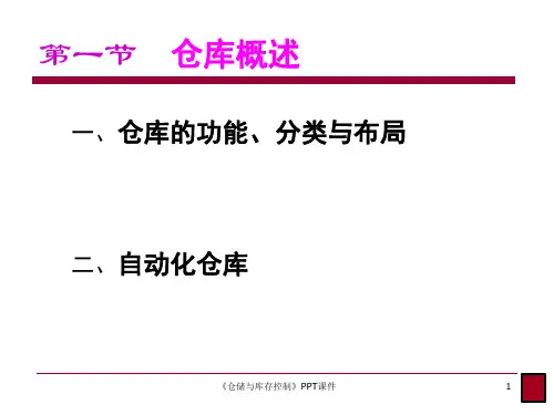 仓储与库存控制课件