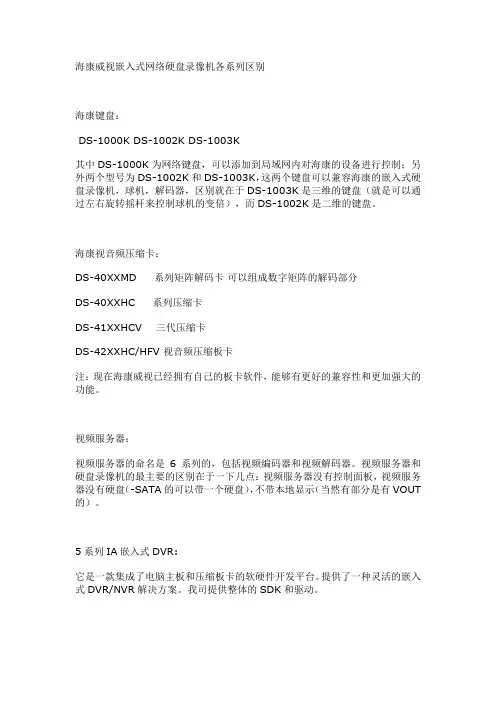 海康威视嵌入式网络硬盘录像机各系列区别