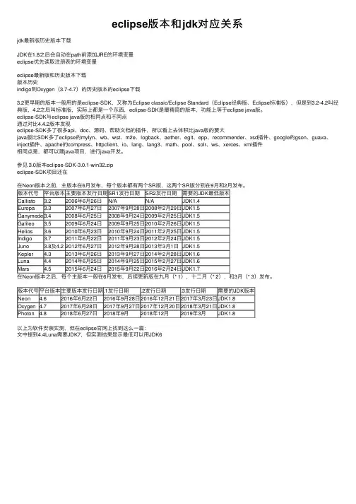 eclipse版本和jdk对应关系