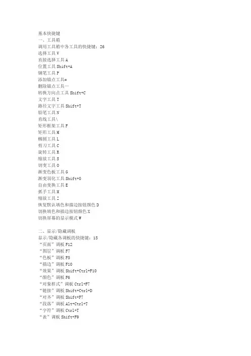 indesignid常用快捷键大全