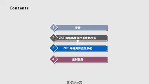 舆情监控预警系统PPT课件