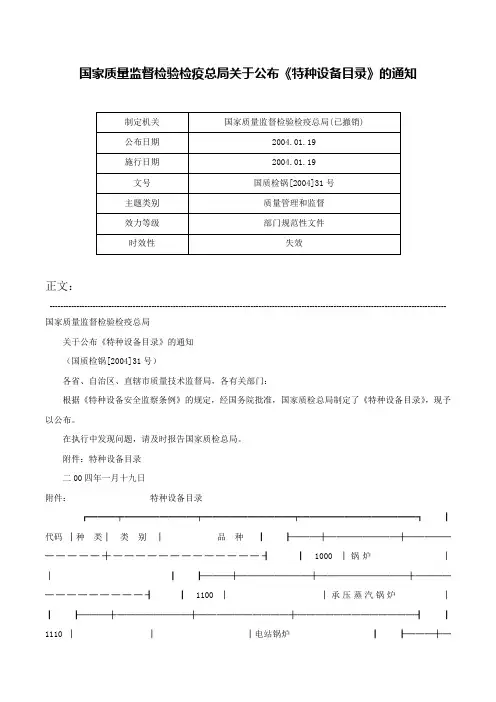国家质量监督检验检疫总局关于公布《特种设备目录》的通知-国质检锅[2004]31号