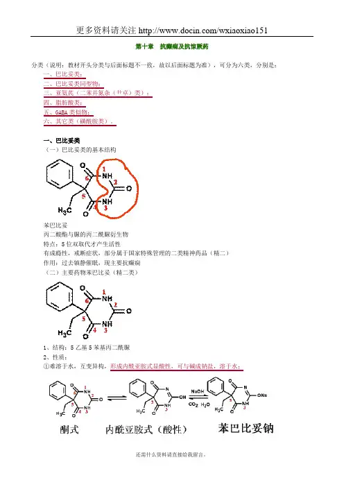 药物化学抗癫痫及抗惊厥药考试重点分析