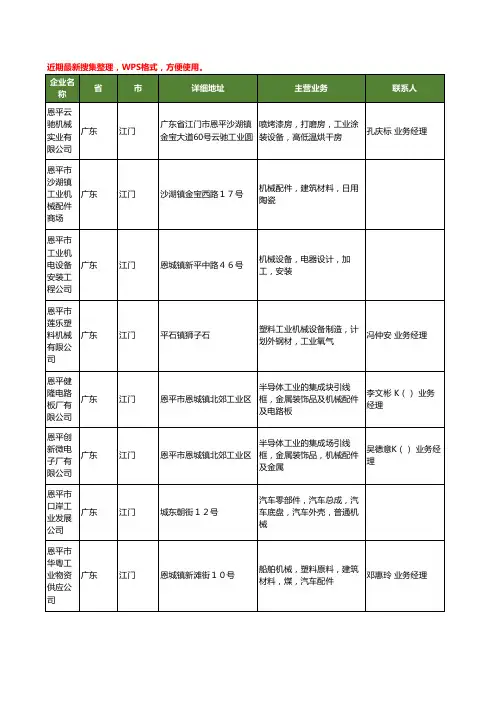 最新广东省江门机械工业工商企业公司名录名单黄页大全152家