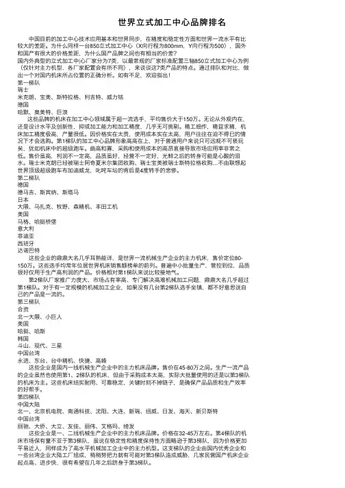世界立式加工中心品牌排名