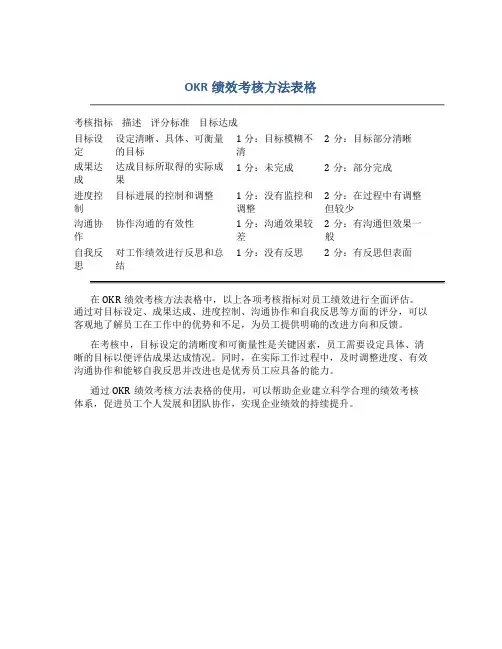 okr绩效考核方法表格