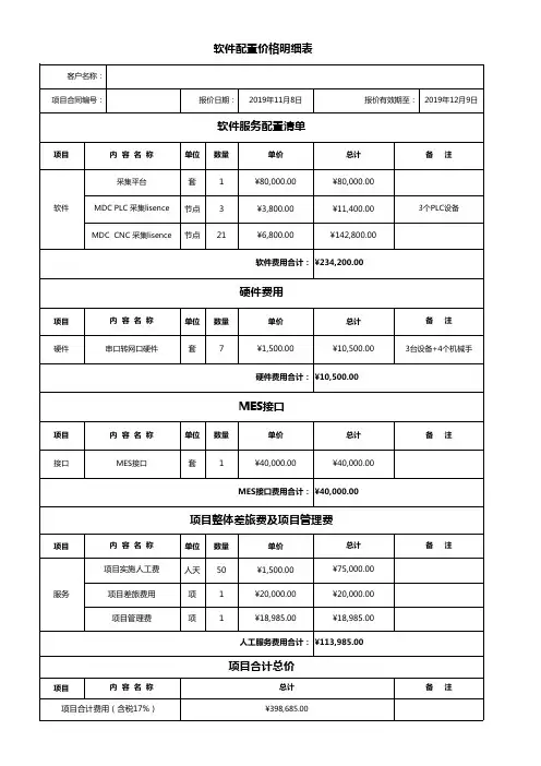 软件配置价格明细表模板