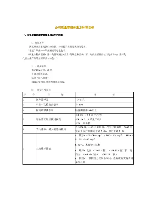 公司质量管理体系方针和目标(精)
