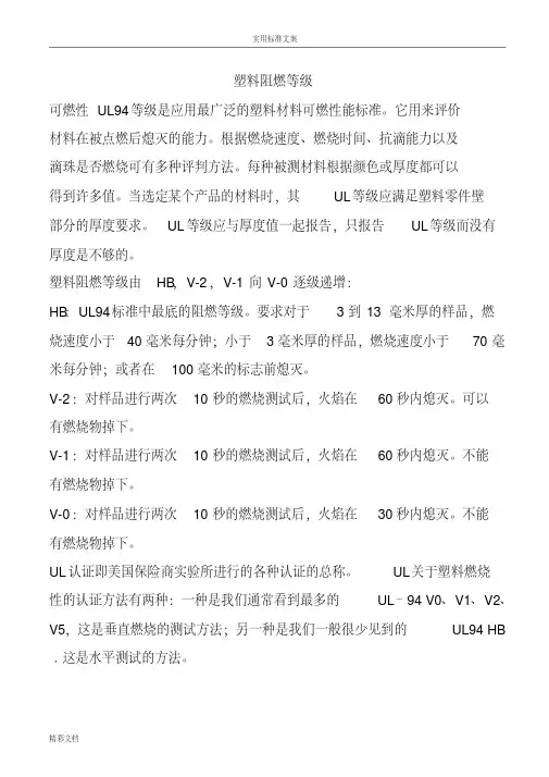 UL94塑料阻燃等级