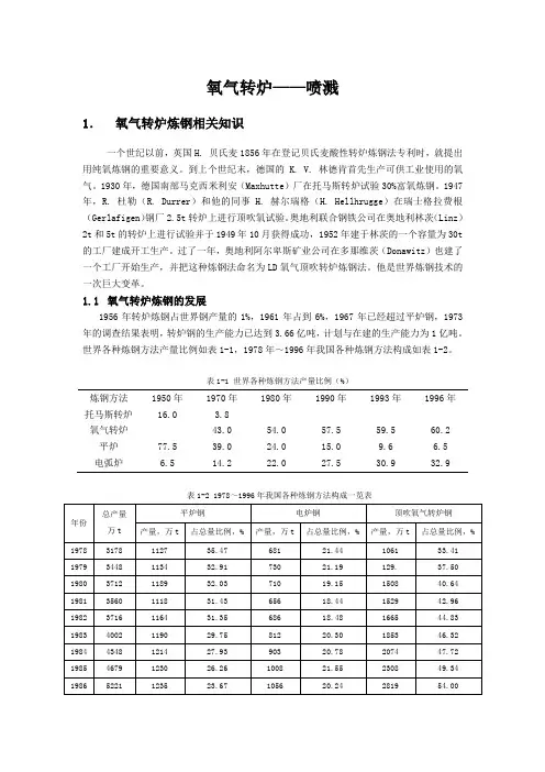 氧气转炉——喷溅