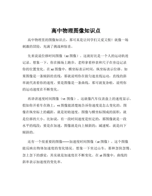 高中物理图像知识点