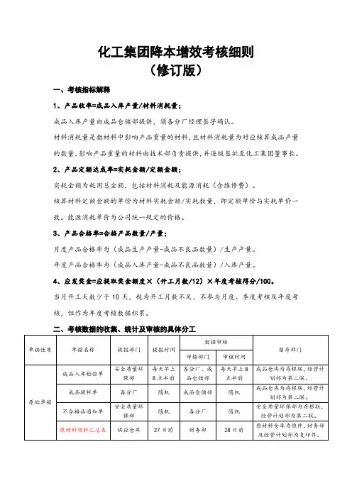 降本增效考核细则8.21