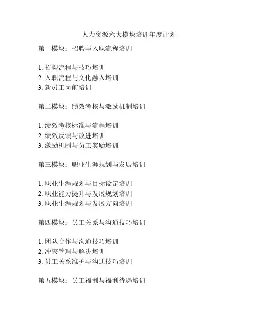 人力资源六大模块培训年度计划