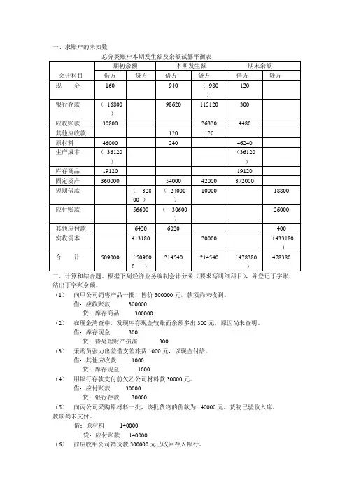 试算平衡练习题(带答案)