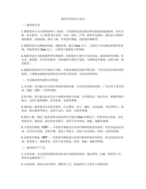板材各类知识点总结