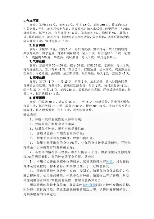 月经不调调理药方
