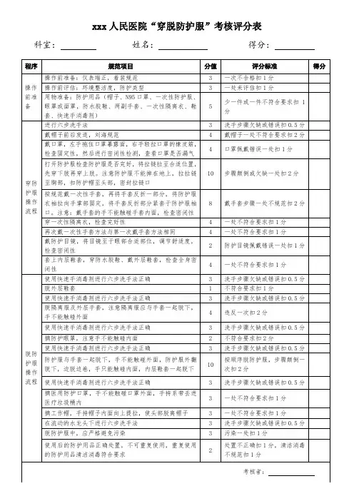 xxx人民医院“穿脱防护服”考核评分表(1)