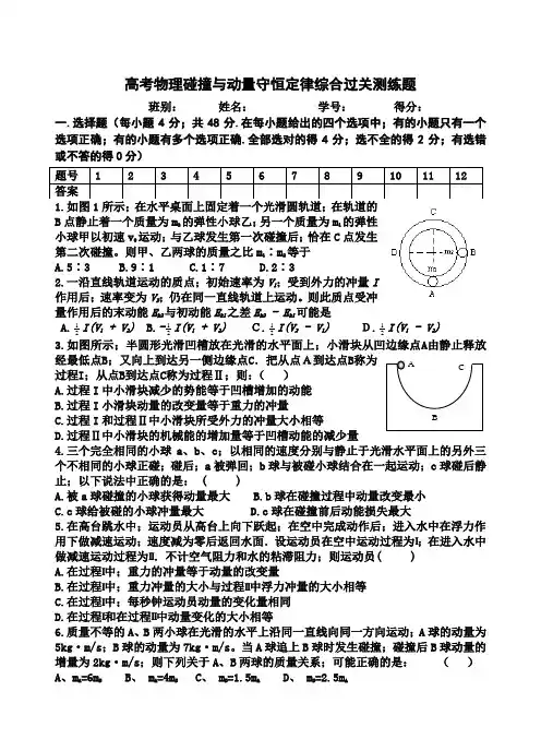 2021年高考物理碰撞与动量守恒定律综合过关测练
