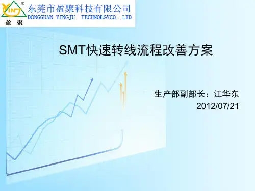 快速转线改善流程方案