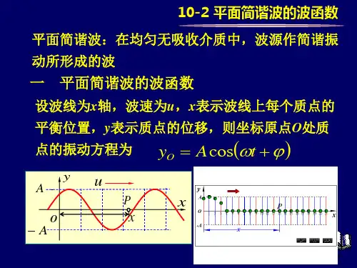 10-2 平面简谐波的波函数