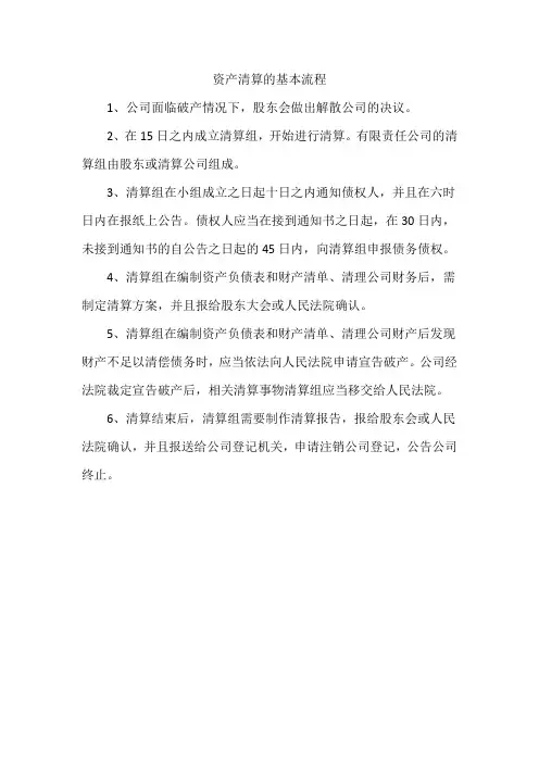 资产清算的基本流程