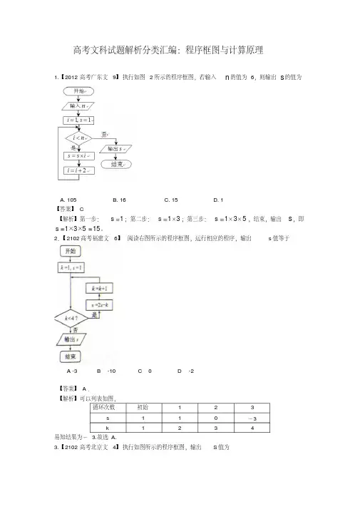2018-2019年高考真题文科数学解析分类汇编14：程序框图与计数原理