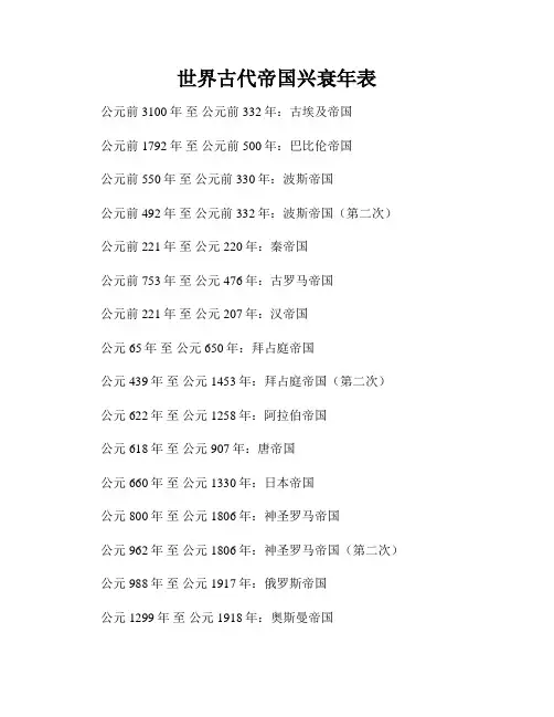 世界古代帝国兴衰年表