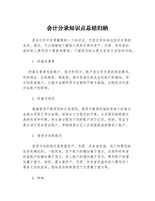 会计分录知识点总结归纳