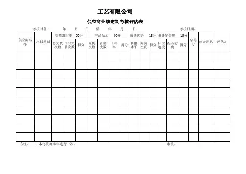 供应商业绩定期考核评估表