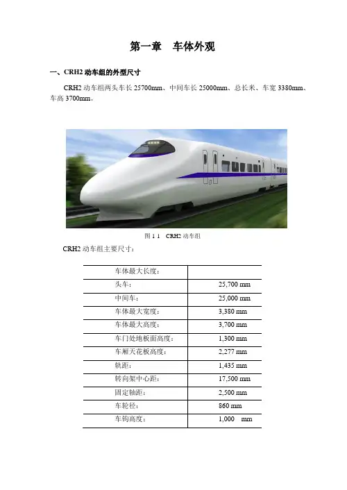 CRH 动车组编码规则及外观