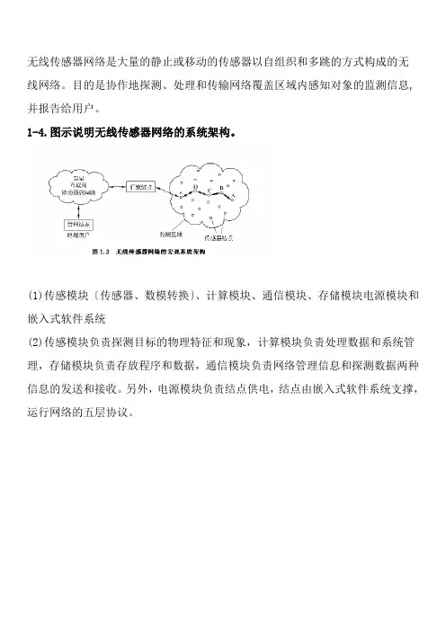 无线传感器网络课后习题复习资料解析