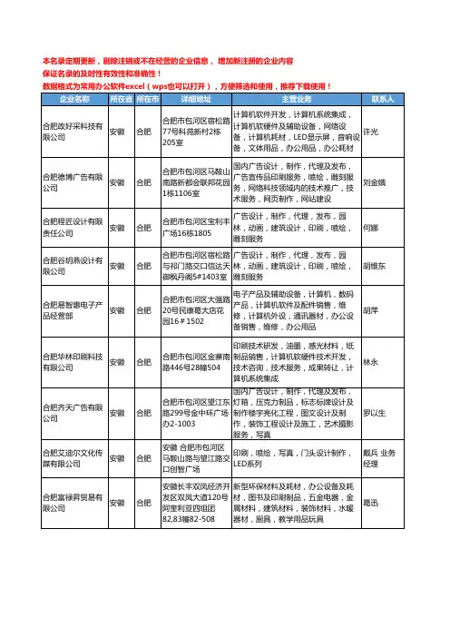 2020新版安徽省印刷系统工商企业公司名录名单黄页大全30家